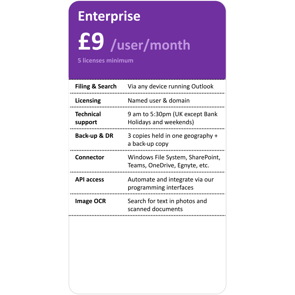 CloudFiler - Enterprise