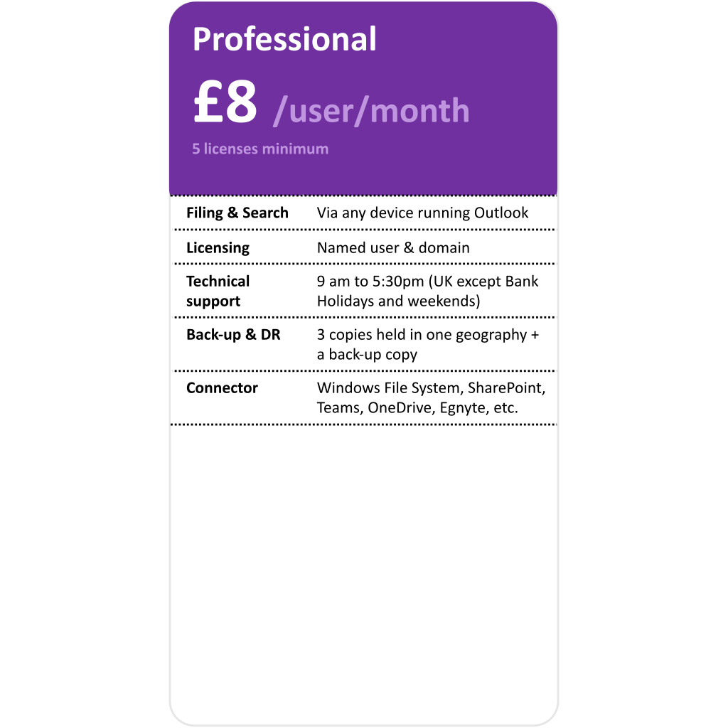 CloudFiler - Professional