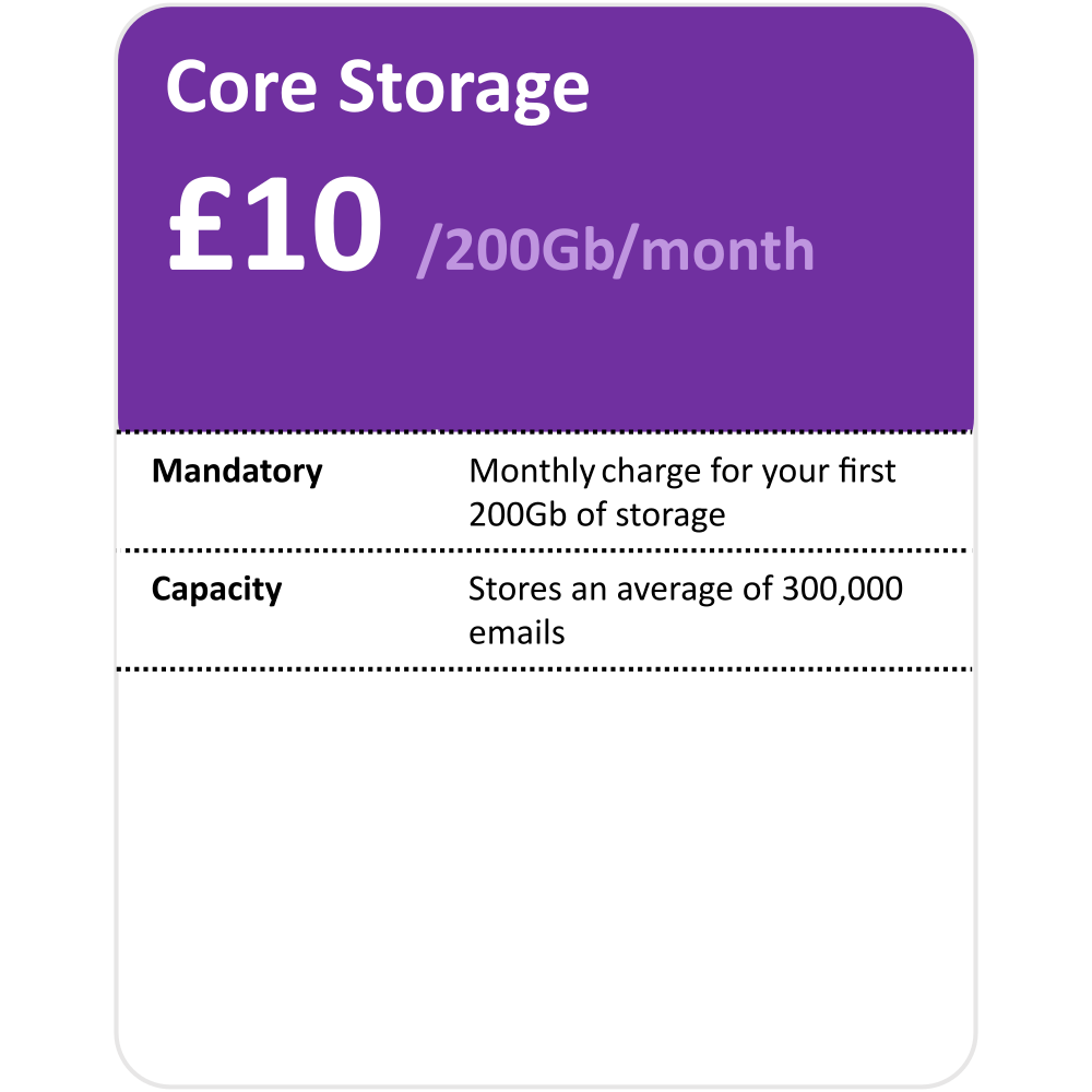 Core storage – CloudFiler