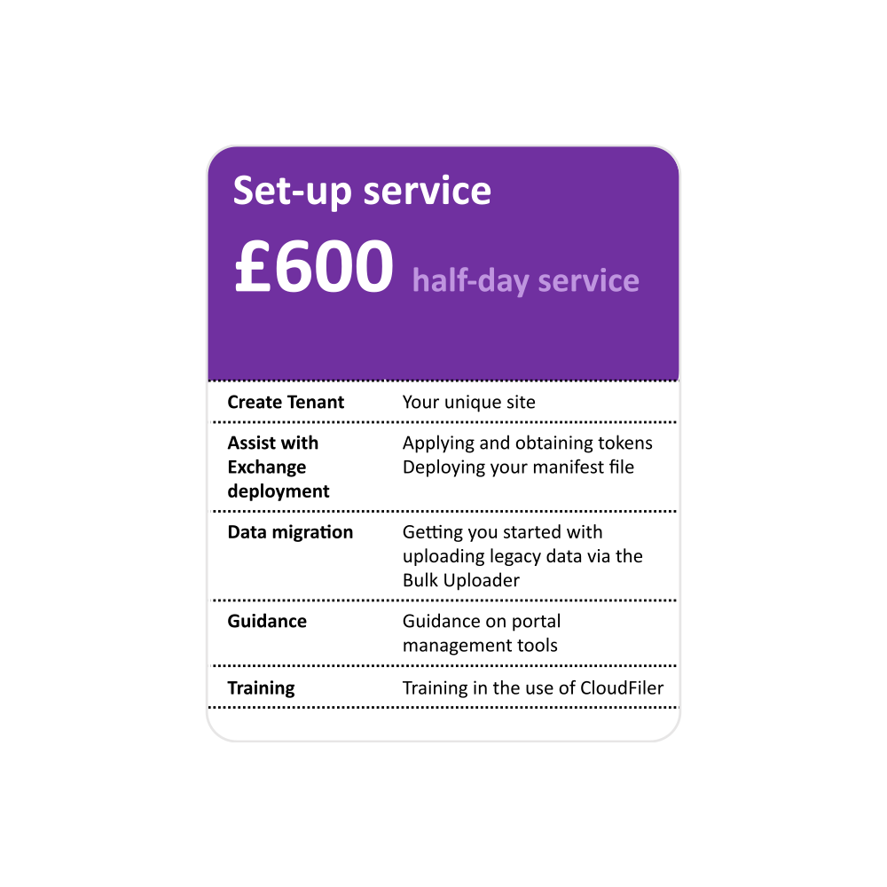 Set-up service - Half Day